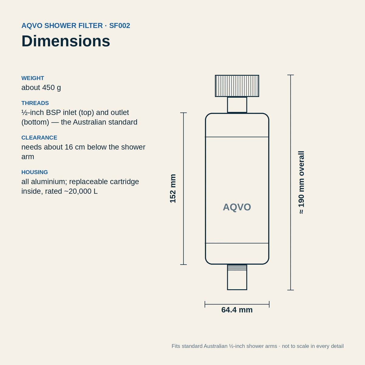 AQVO shower filter dimensions: 64.4 mm wide, 152 mm tall, about 450 g, ½-inch BSP threads, needs about 16 cm below the shower arm