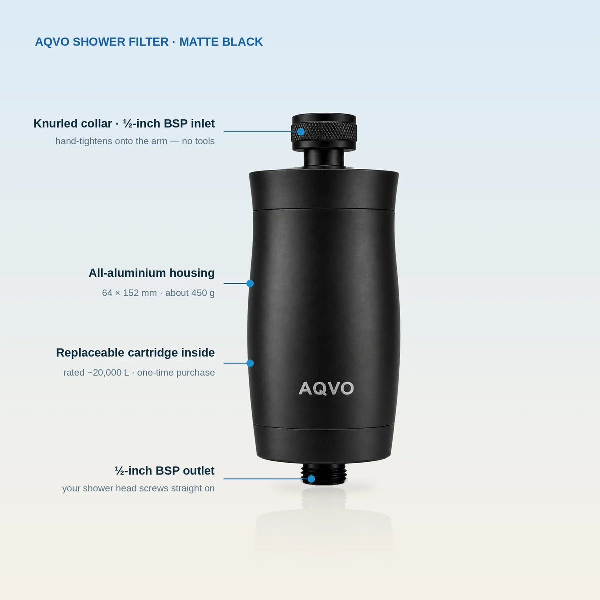 AQVO shower filter matte black with labelled features: knurled collar, ½-inch BSP inlet and outlet, all-aluminium housing, replaceable cartridge rated ~20,000 L