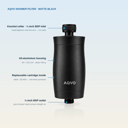 AQVO shower filter matte black with labelled features: knurled collar, ½-inch BSP inlet and outlet, all-aluminium housing, replaceable cartridge rated ~20,000 L