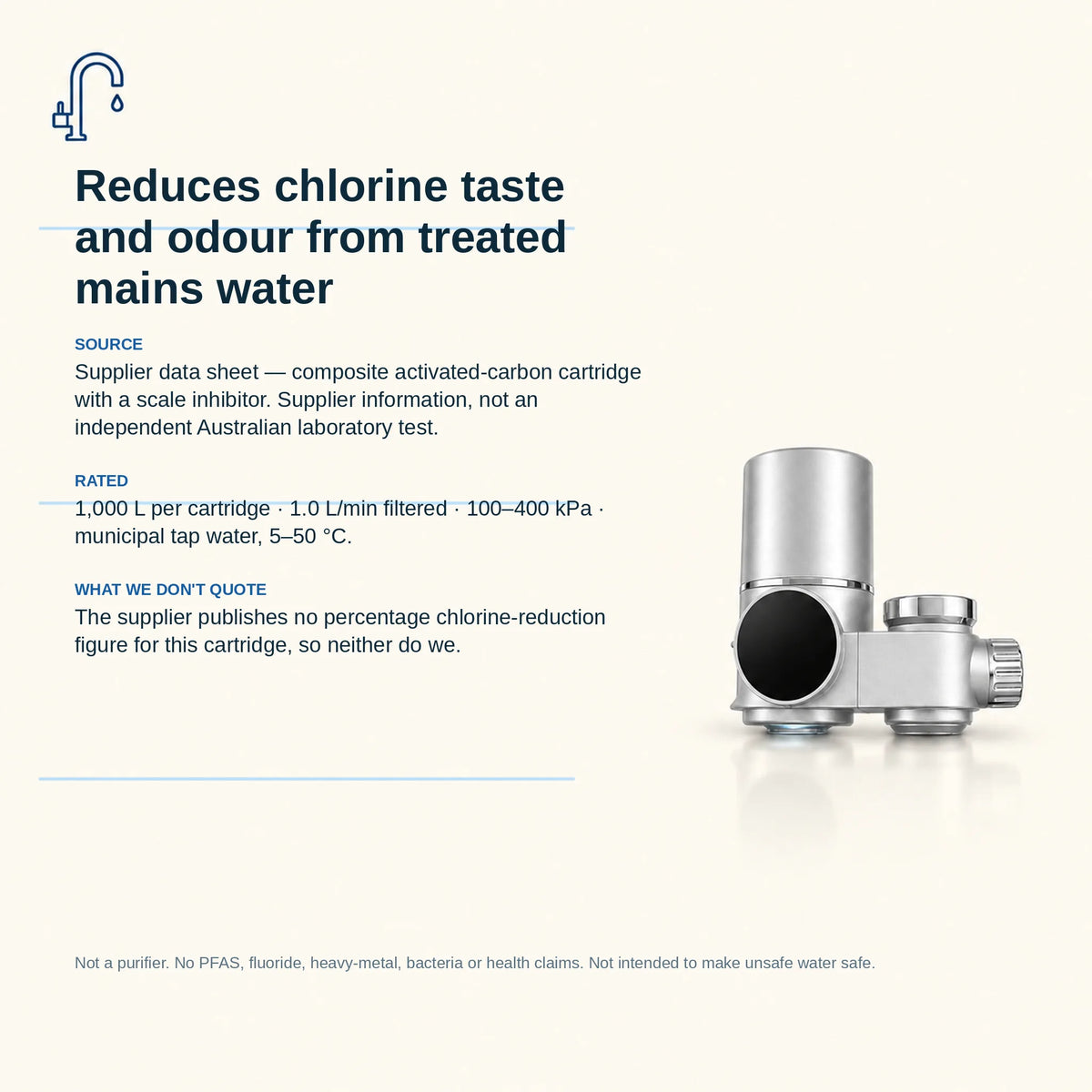 AQVO tap filter evidence summary: reduces chlorine taste and odour from treated mains water, supplier data, rated 1,000 L, not a purifier